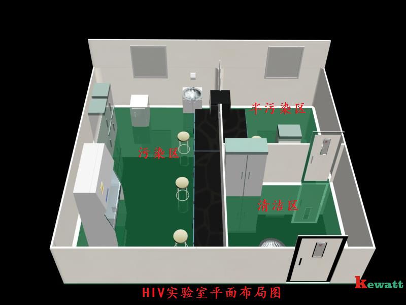 HIV實驗室平面圖